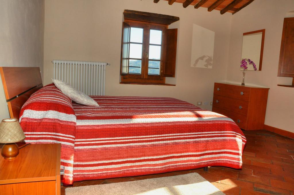 Agriturismo La Marginella Pescia Cameră foto